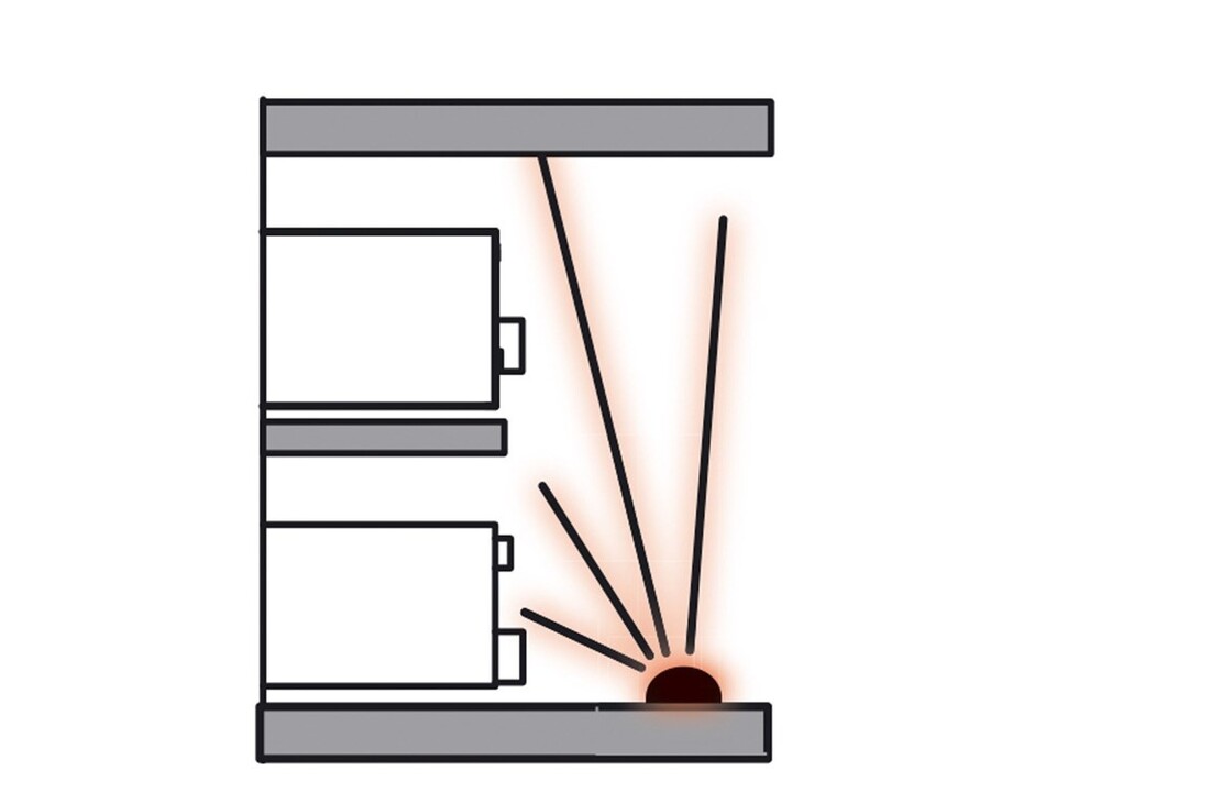 Marmitek Infraroodverlenging Draadloos USB Powered IR Extender