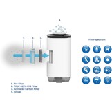 Clean Air Optima CA-808 Smart - Luchtbevochtiger
