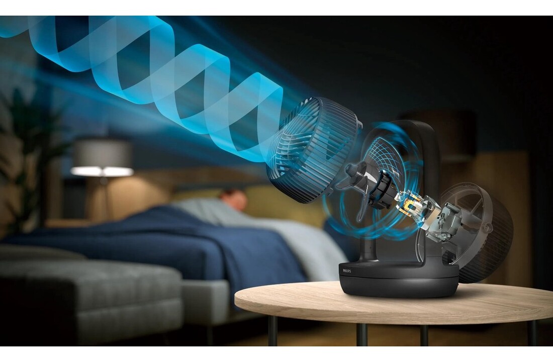Philips Series 3000 CX3050/01 - Tafelventilator
