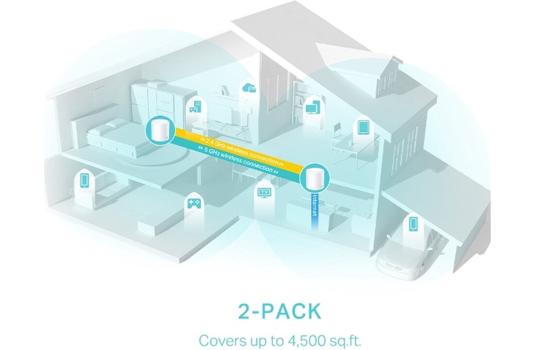 TP-Link Deco X50 (2-pack) - Router
