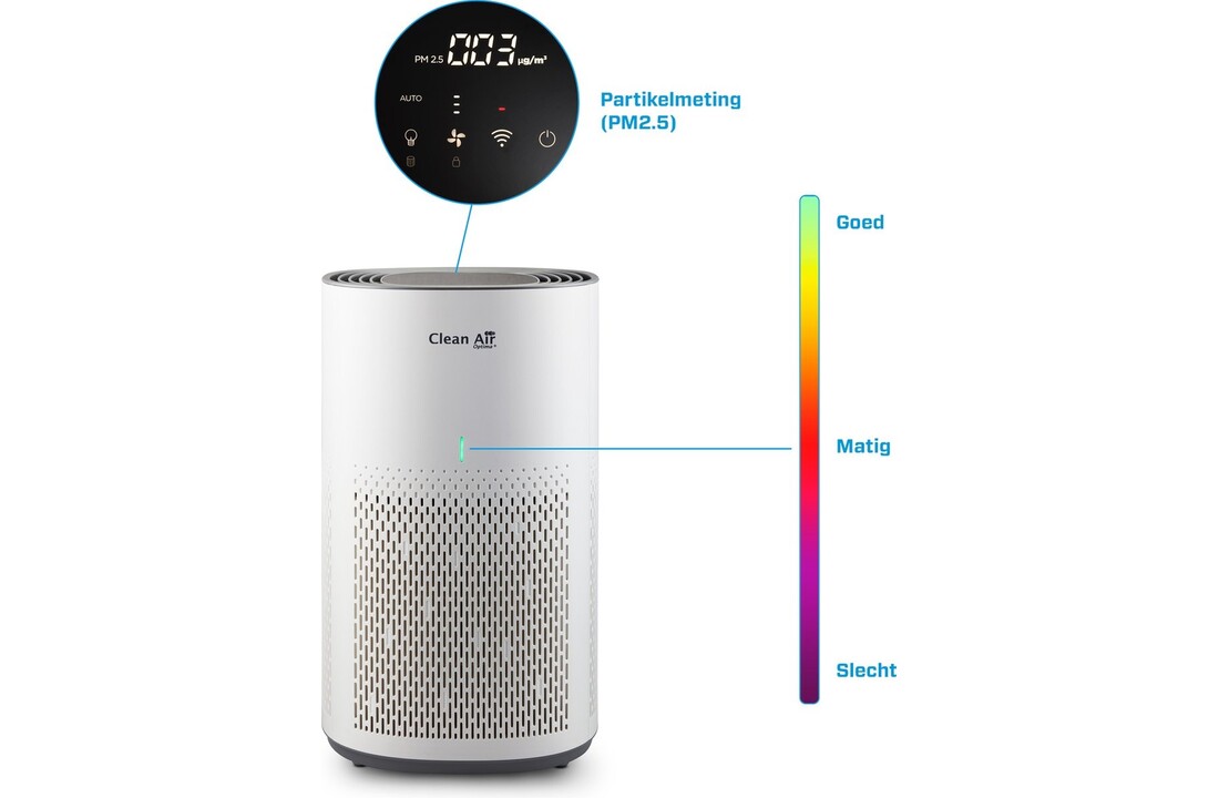 Clean Air Optima CA-505 Smart - Luchtreiniger