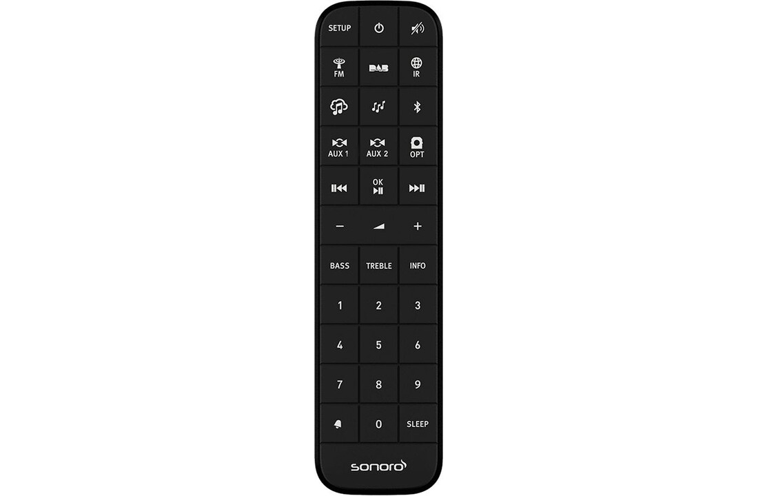 Sonoro ELITE (2025) Zilver - Radio