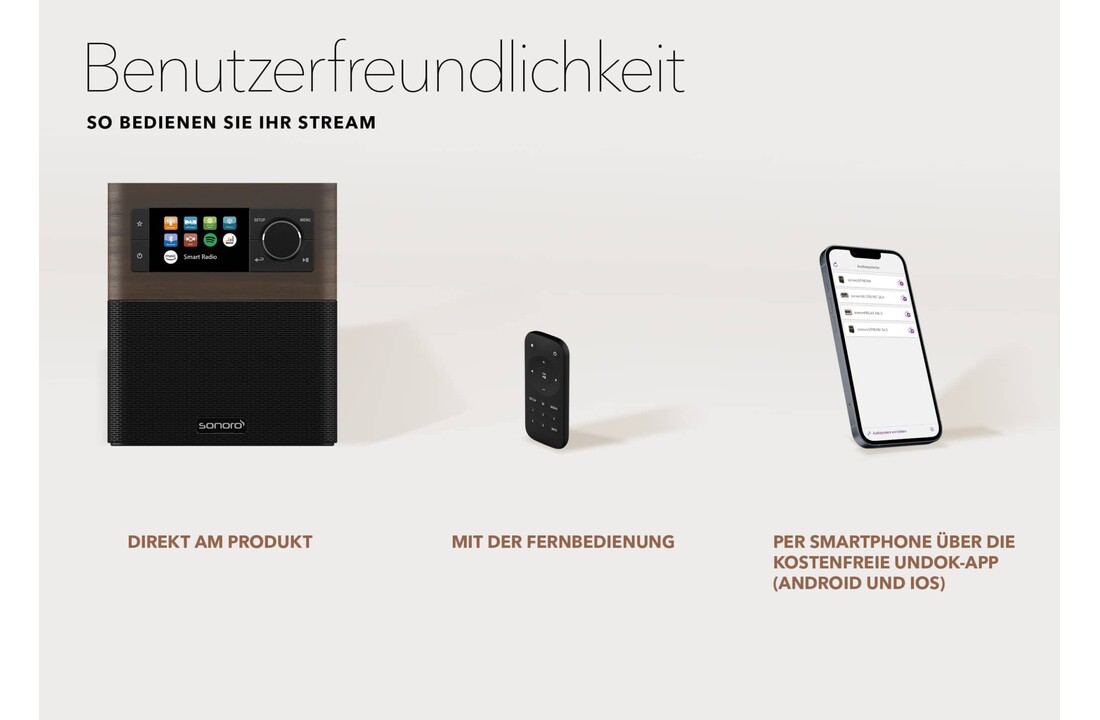 Sonoro Stream X Walnoot/Zwart - Radio