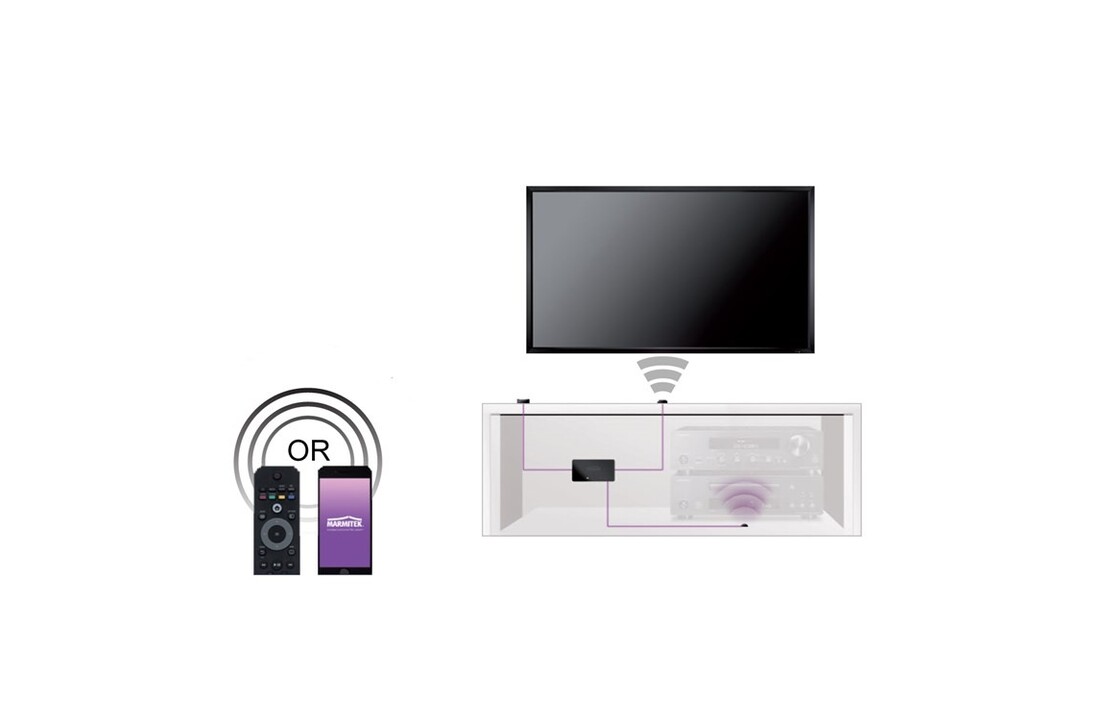 Marmitek Invisible Control 6 XTRA SMART