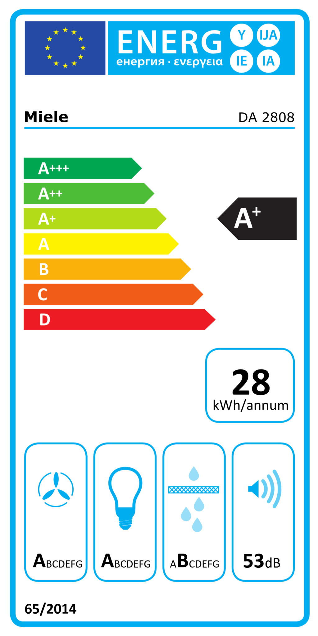 Miele DA 2808 - Plafond afzuigkap