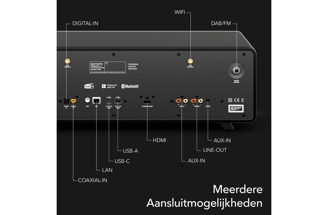 Sonoro MEISTERSTUCK GEN2 Mat zwart - Radio