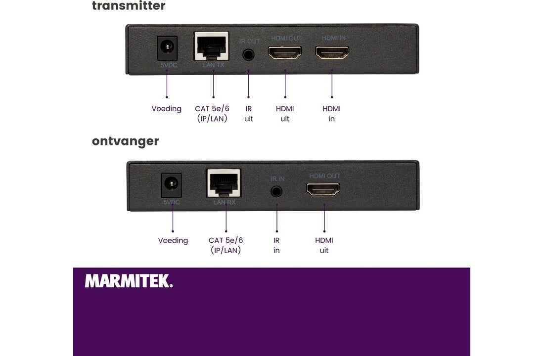 Marmitek MegaView 91 AV-zender & ontvanger