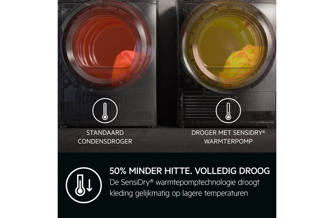 AEG TR86TRIER 8000 Serie AbsoluteCare - Warmtepompdroger