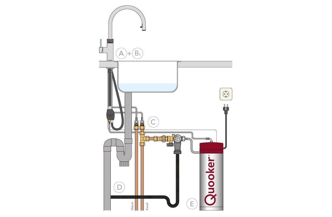 Quooker Flex Round RVS - Kokendwaterkraan