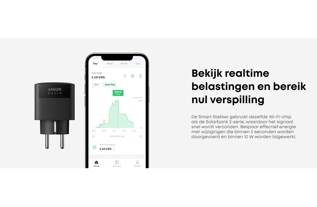 Anker SOLIX Smart Plug - Slimme stekker
