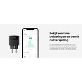 Anker SOLIX Smart Plug - Slimme stekker