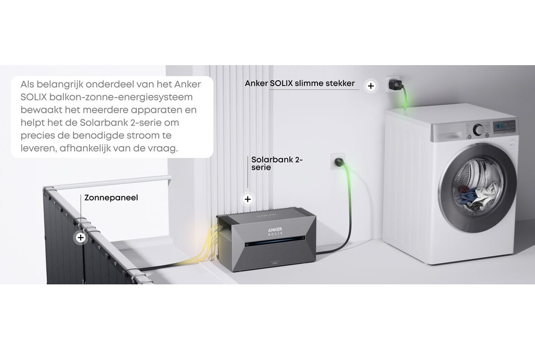 Anker SOLIX Smart Plug - Slimme stekker