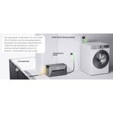 Anker SOLIX Smart Plug - Slimme stekker
