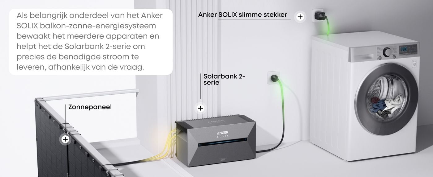 Anker SOLIX Smart Plug - Slimme stekker