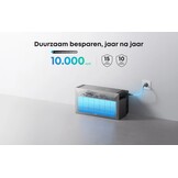 Anker SOLIX Solarbank Max AC - Thuisbatterij