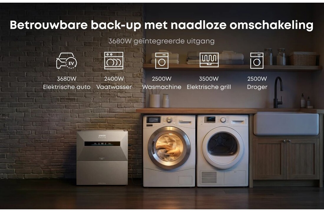 Anker SOLIX Solarbank Max AC - Thuisbatterij