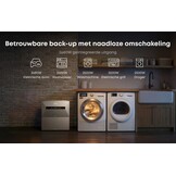 Anker SOLIX Solarbank Max AC - Thuisbatterij