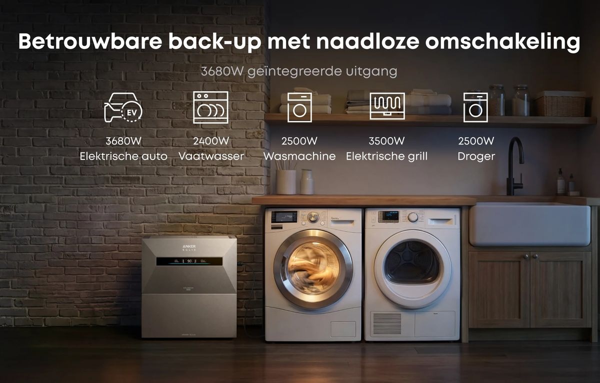 Anker SOLIX Solarbank Max AC - Thuisbatterij