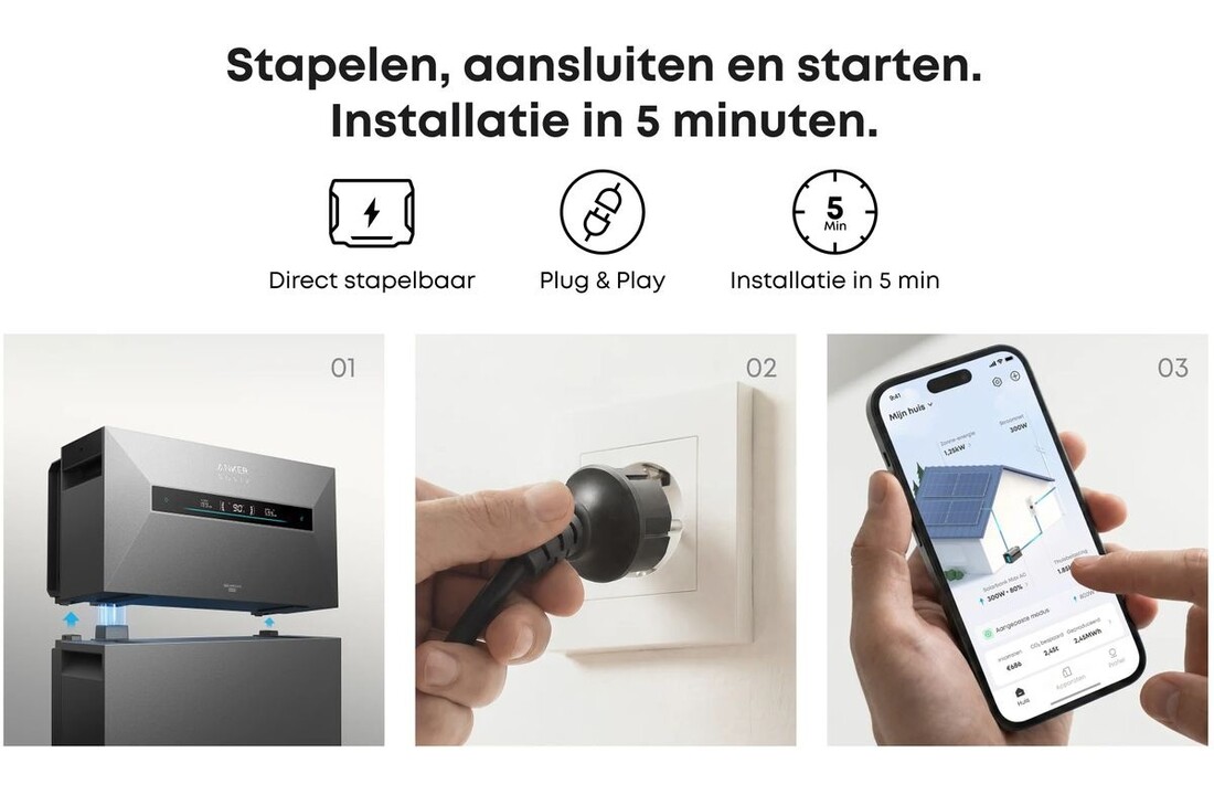 Anker SOLIX Solarbank Max AC - Thuisbatterij