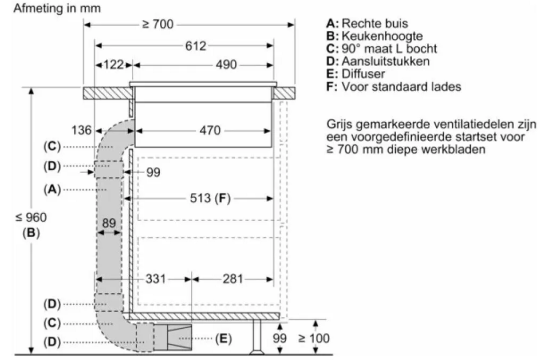 Bosch HEZ9VDKR0 Recirculatieset