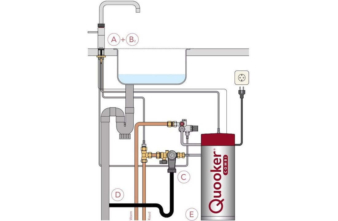 Quooker Fusion Round Chroom met COMBI+ reservoir - Kokendwaterkraan