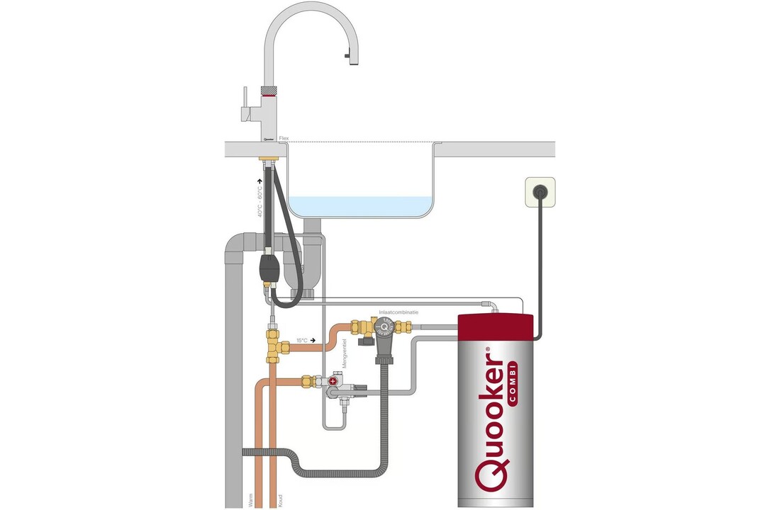Quooker Flex Round Chroom met COMBI+ reservoir - Kokendwaterkraan