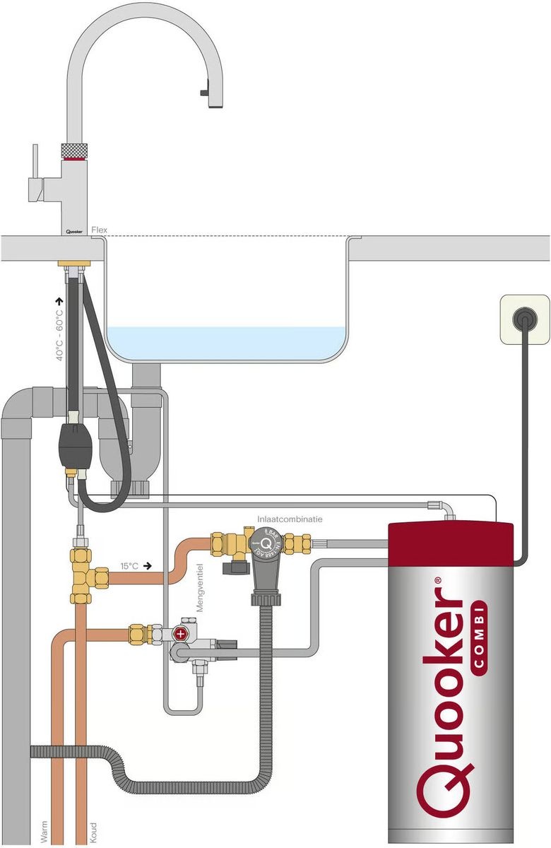 Quooker Flex Round Chroom met COMBI+ reservoir - Kokendwaterkraan