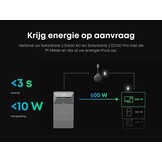 Anker SOLIX P1 Meter