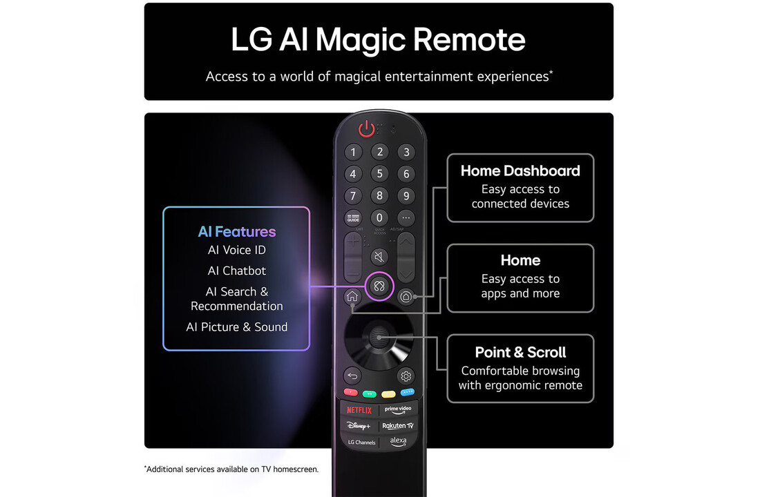 LG 43QNED80A6 (2025) - QNED TV