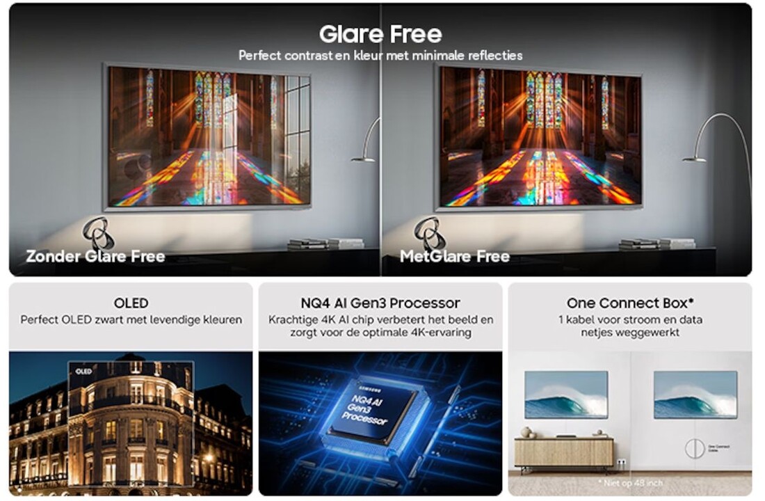 Samsung OLED 4K 77S95H (2026) - OLED TV .