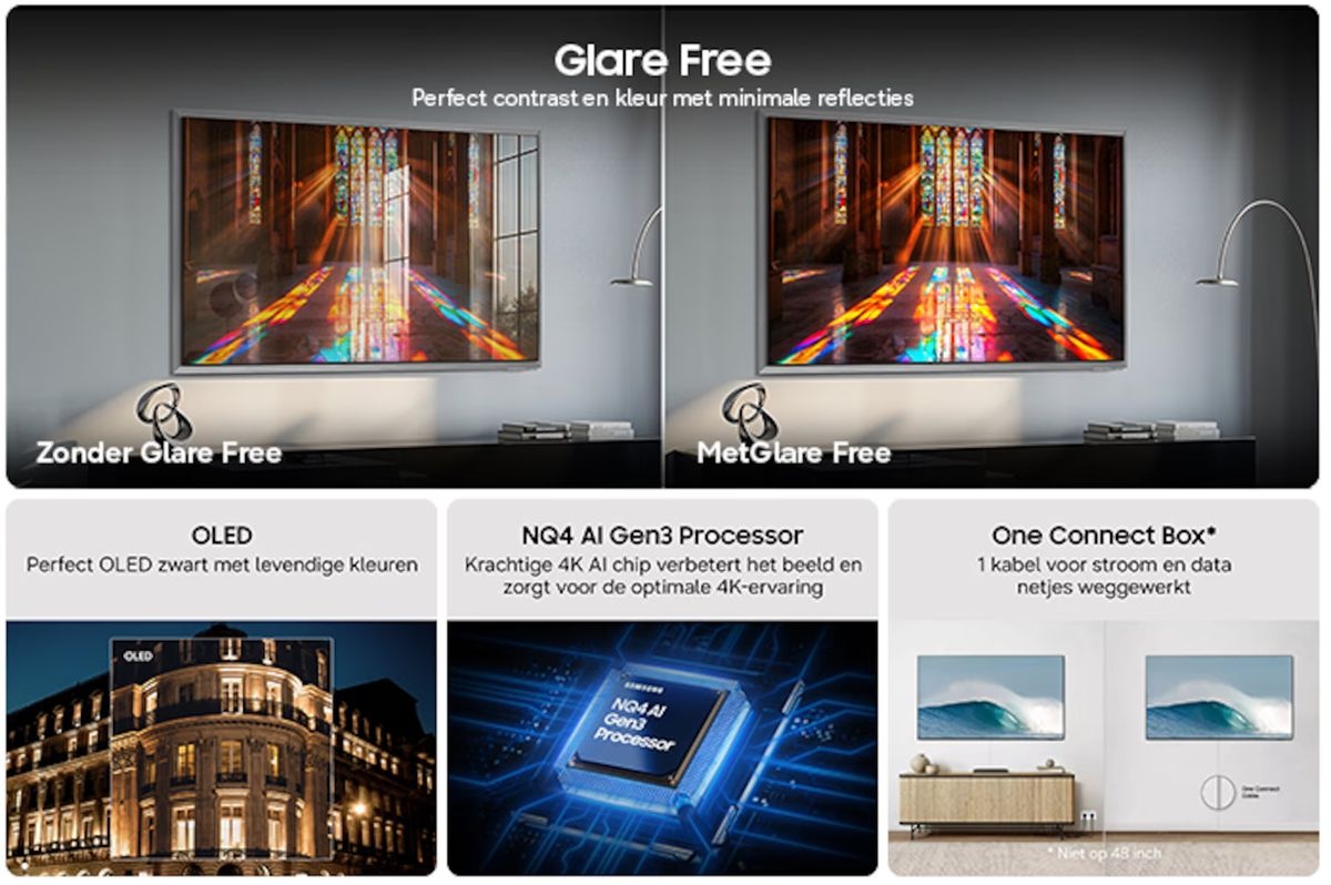 Samsung OLED 4K 77S95H (2026) - OLED TV .