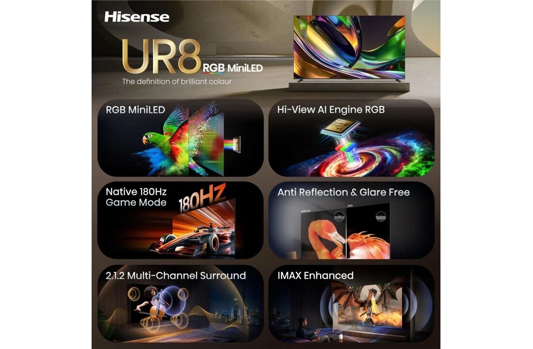 Hisense 65UR8S - Mini-LED TV
