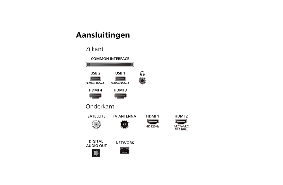 Philips 55OLED849/12 (2024) - OLED TV