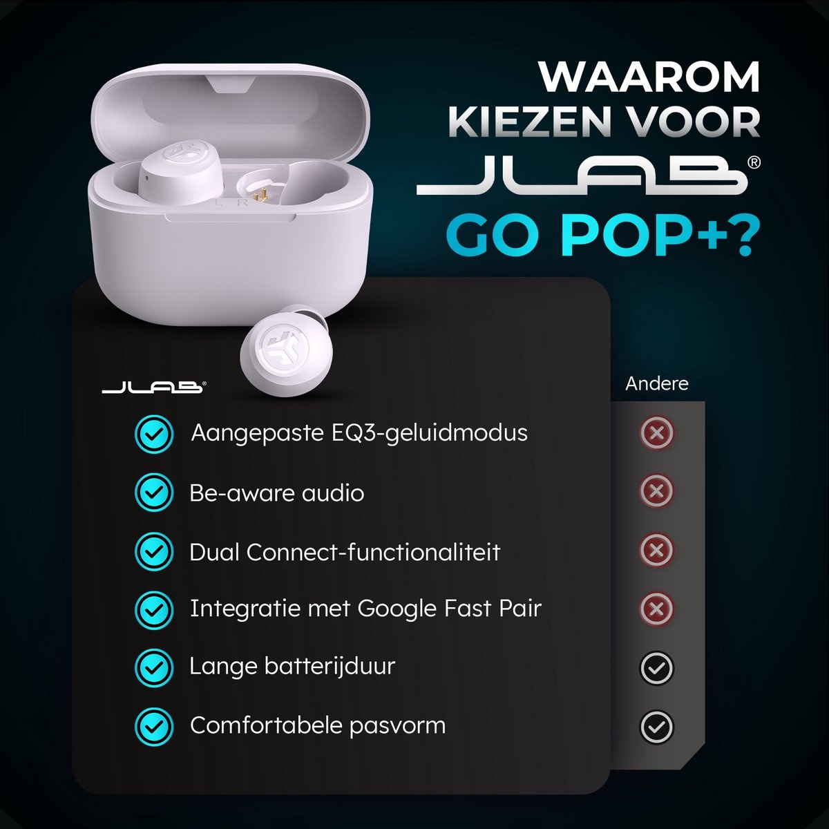 JLab Go Air Pop True Wireless Paars - Draadloze oordopjes