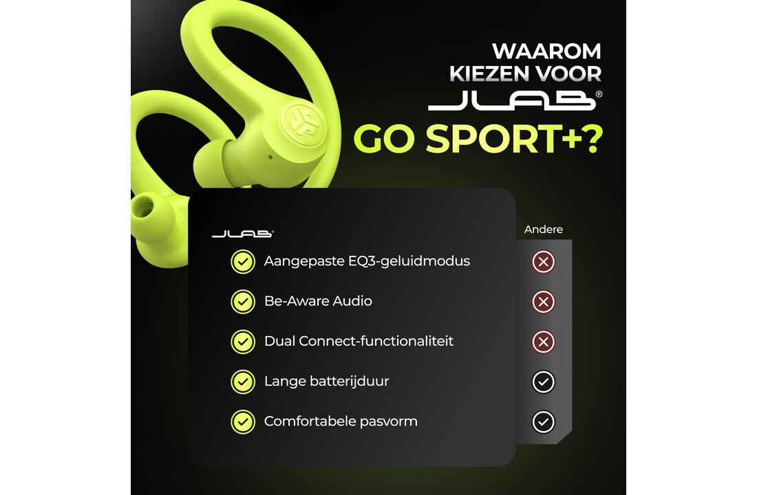 JLab Go Air Sport True Wireless Neon Geel - Sportoordopjes