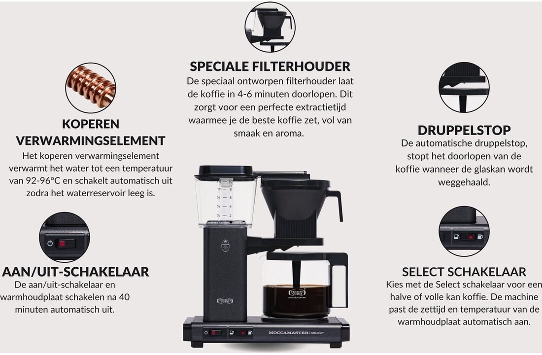 Moccamaster KBG Select (Black) - Koffiezetapparaat