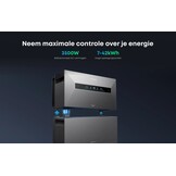 Anker SOLIX Solarbank Max AC - Thuisbatterij.