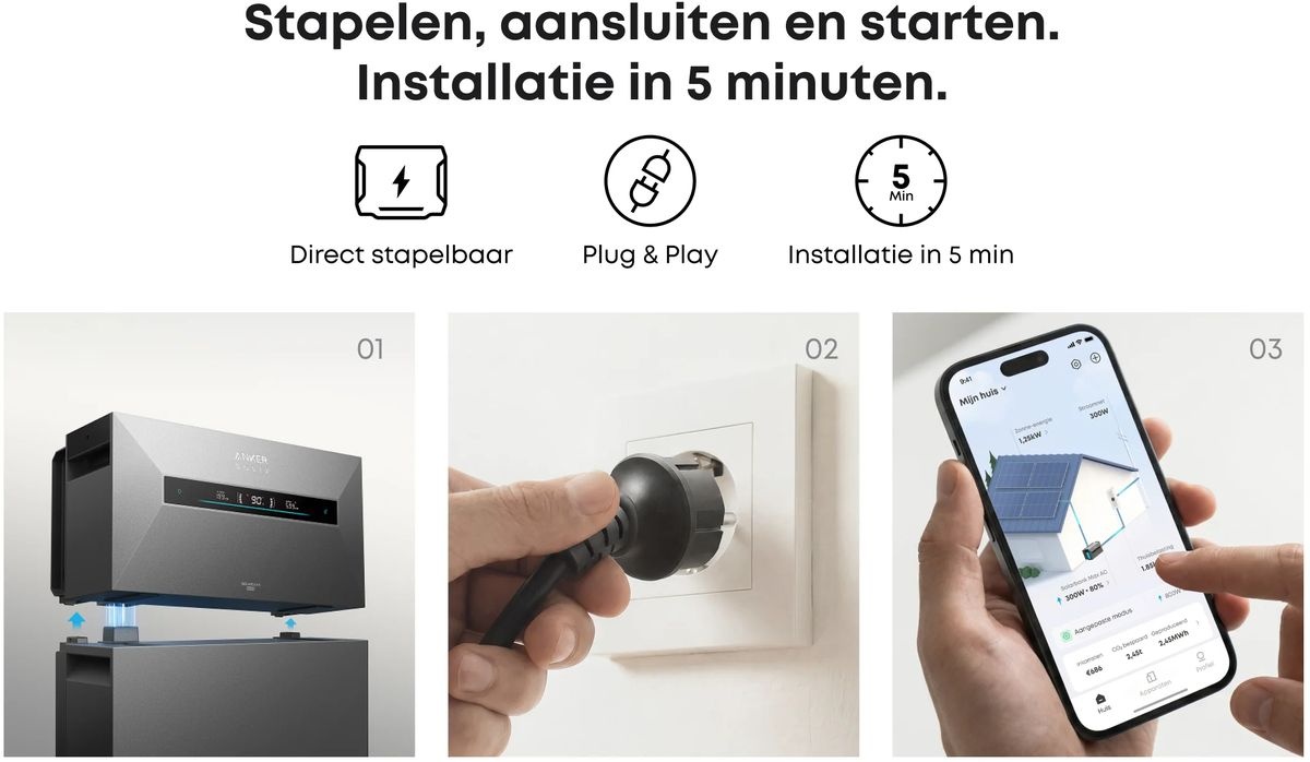 Anker SOLIX Solarbank Max AC - Thuisbatterij.