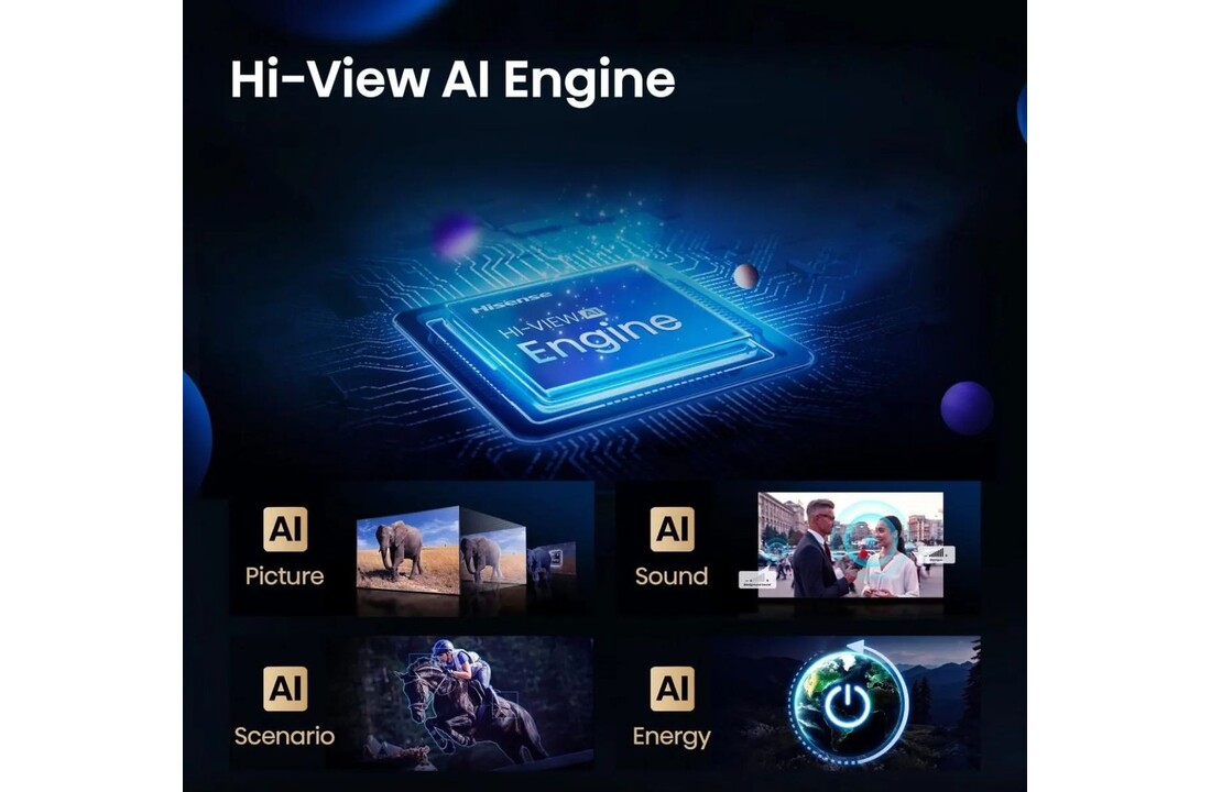 Hisense 85U79Q - Mini-LED TV
