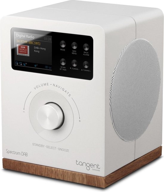 Tangent Spectrum W1 Mat Wit - Radio