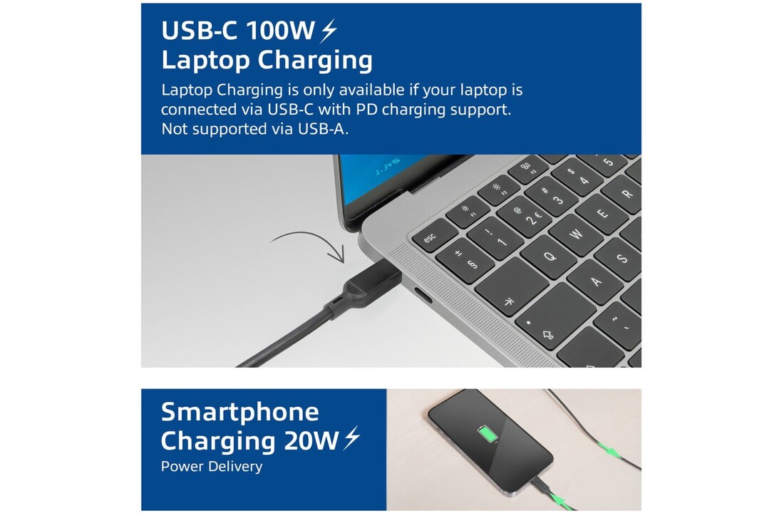 ACT AC7148 - USB-hub