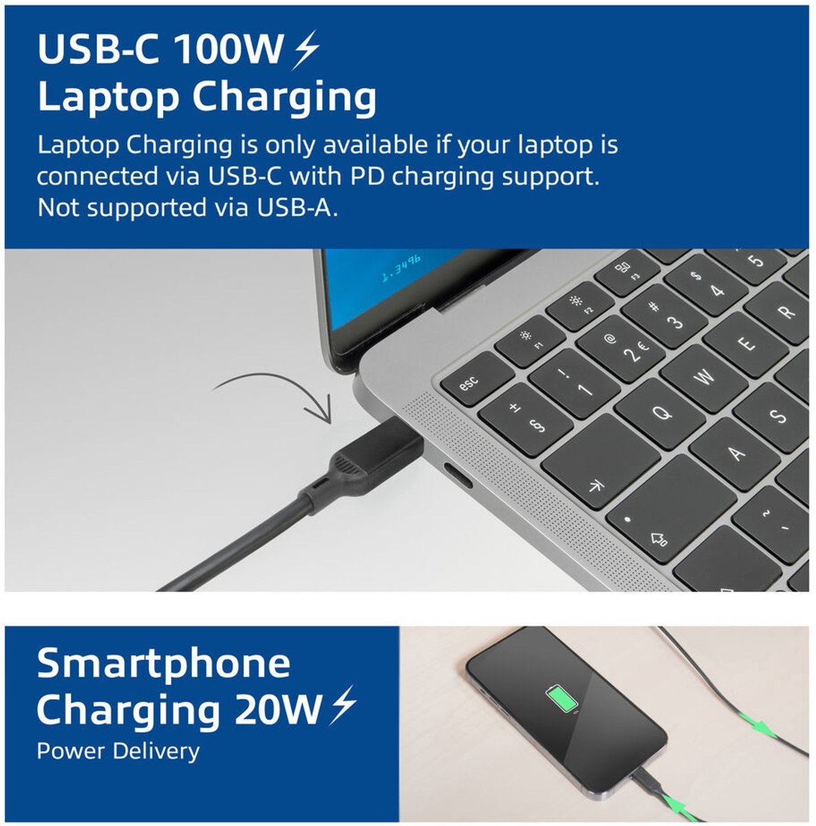 ACT AC7148 - USB-hub