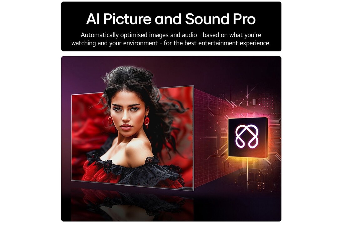 LG 65QNED85A6C (2025) - QNED TV