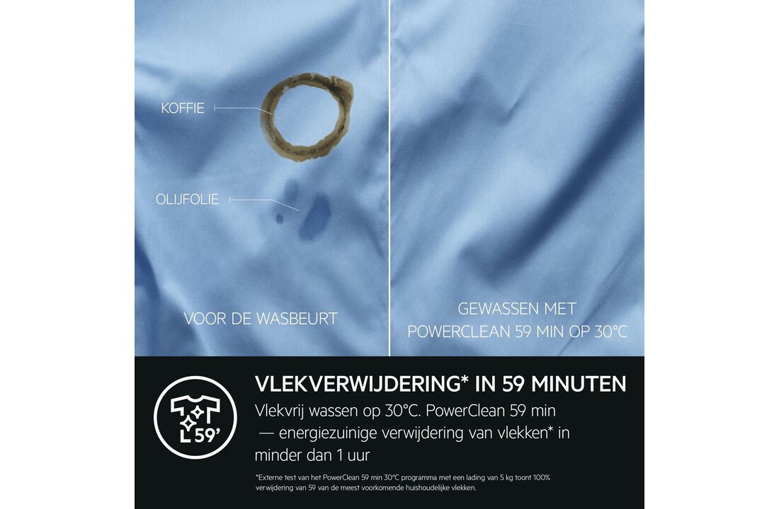 AEG LR86LEIPZIG 8000 PowerCare - Wasmachine