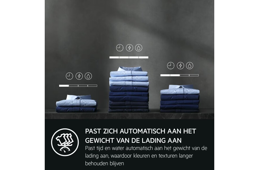 AEG LR86LEIPZIG 8000 PowerCare - Wasmachine