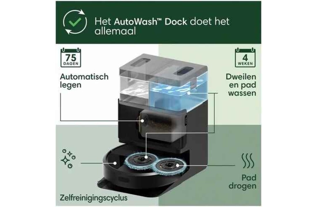 iRobot Roomba Plus 405 Combo + AutoWash Dock - Robotstofzuiger