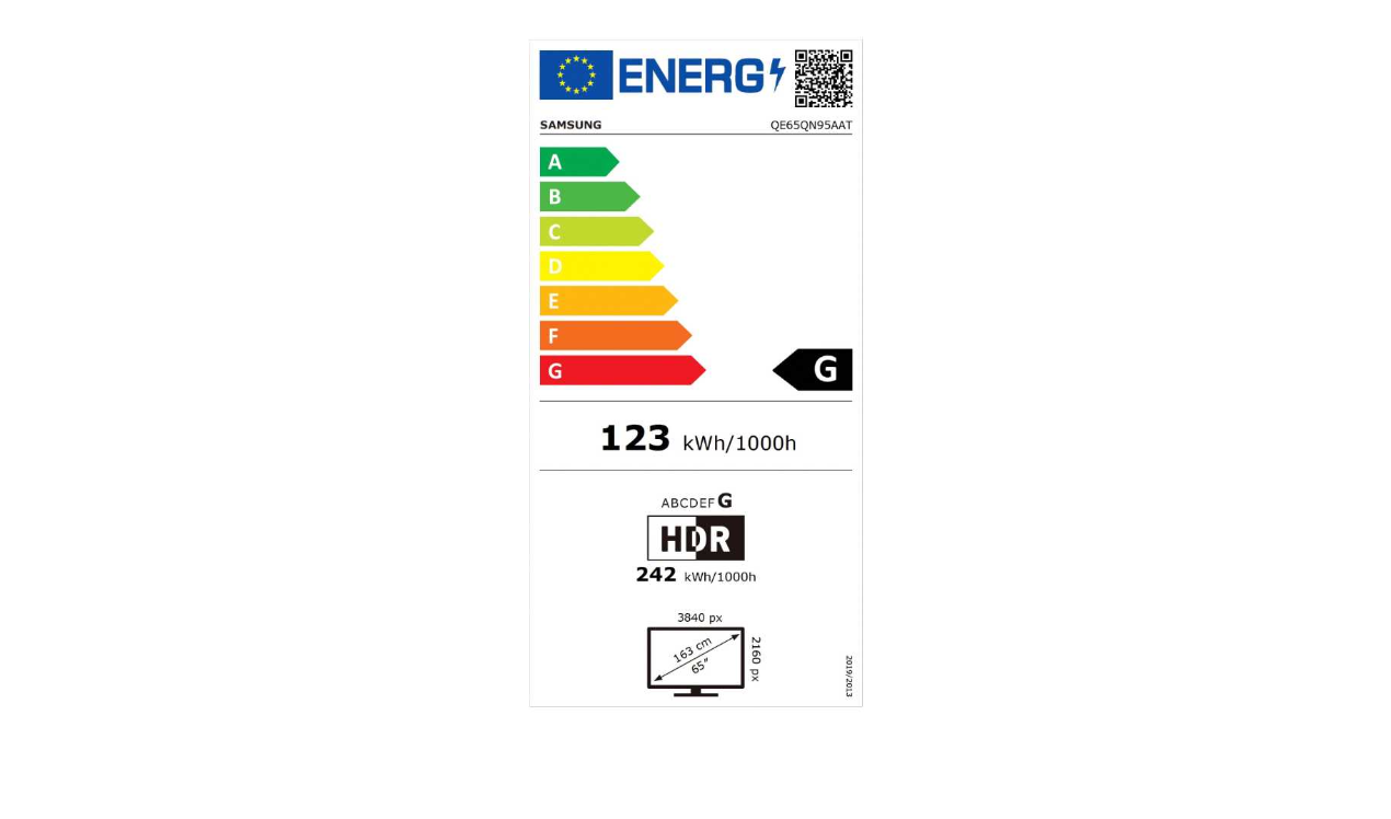 Samsung Neo QLED 4K 65QN95A (2021)