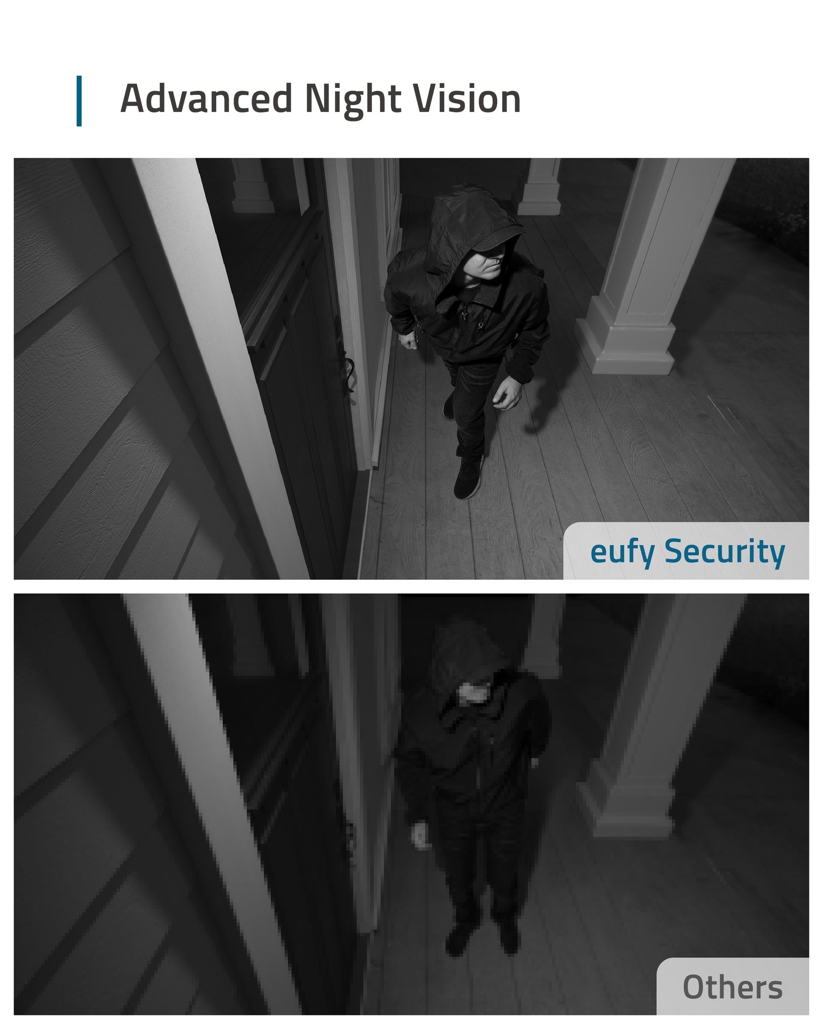 Eufy Security EufyCam 2 - Beveiligingscamera