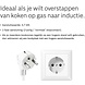 Bosch Bosch PUE611BB5D - Inductiekookplaat Bosch Bosch PUE611BB5D - Inductiekookplaat