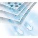 Bosch Bosch BBZ16GALL 16 stuks Bosch Bosch BBZ16GALL 16 stuks